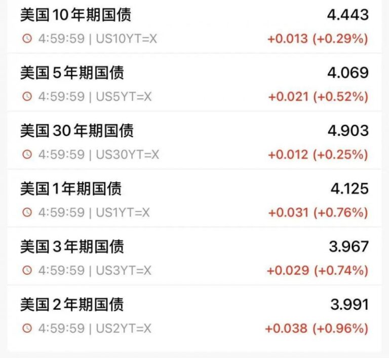 蓝莓MT5外汇交易平台陈明候选2025年第二次“中国好人榜”