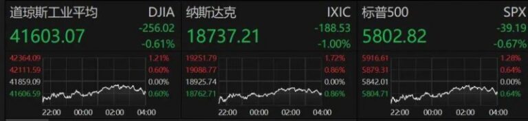 蓝莓外汇交易平台ea35智慧运维器能否引领将来智慧家居潮流？